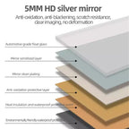 Miroir de courtoisie de salle de bain LED 48 x 24 pouces avec éclairage d'appoint tricolore à intensité variable et fonction de désembuage à une touche